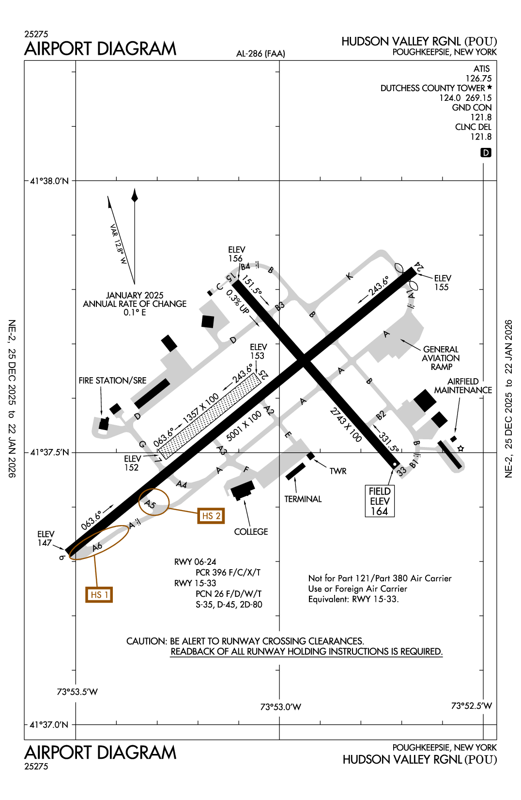 HUDSON VALLEY RGNL - Airport Diagram