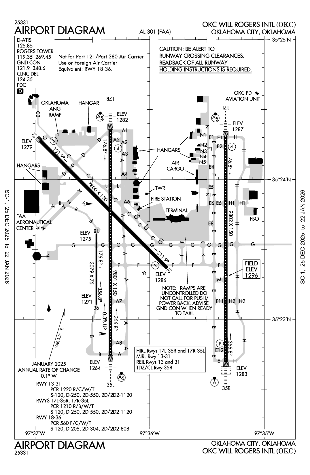 OKC WILL ROGERS INTL - Airport Diagram