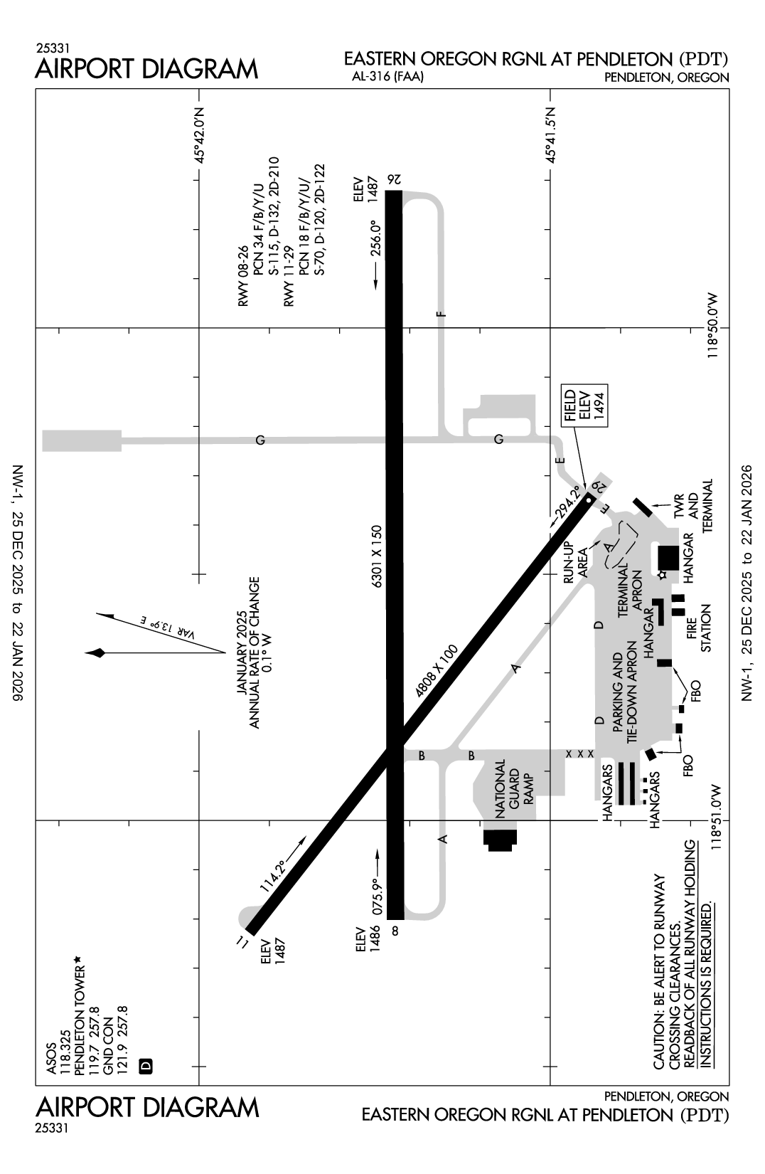 EASTERN OREGON RGNL AT PENDLETON - Airport Diagram