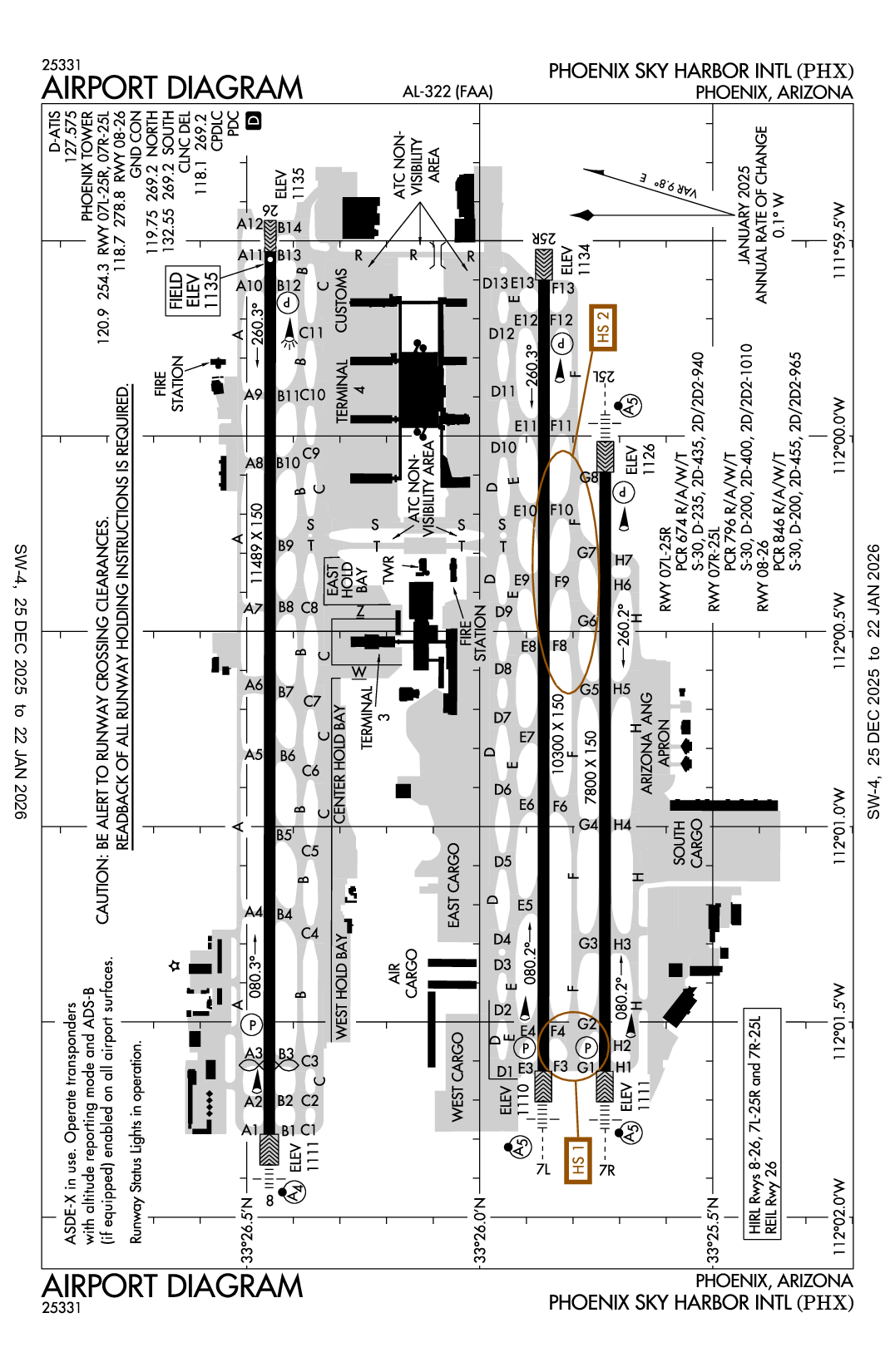 PHOENIX SKY HARBOR INTL - Airport Diagram