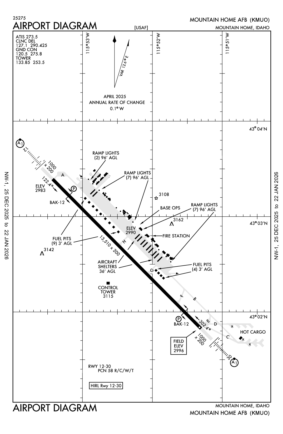 MOUNTAIN HOME AFB - Airport Diagram