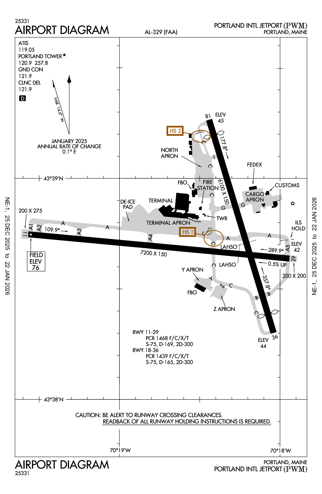 PORTLAND INTL JETPORT - Airport Diagram