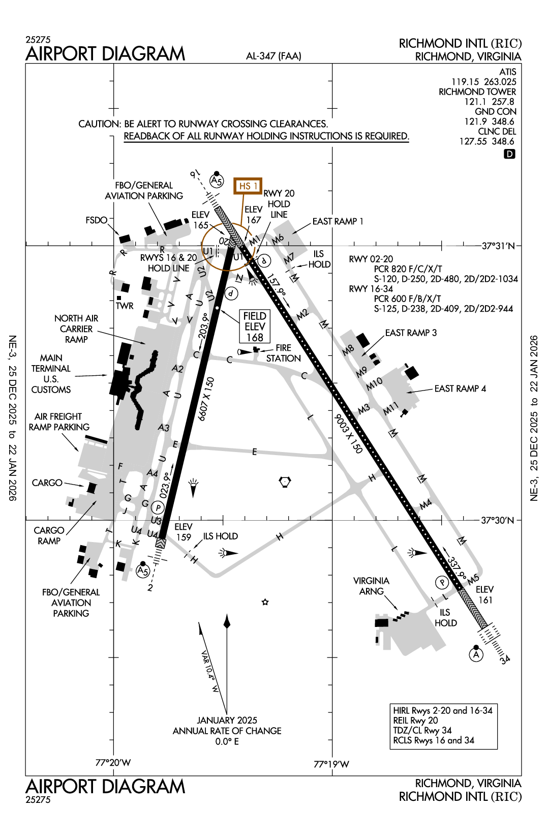 RICHMOND INTL - Airport Diagram
