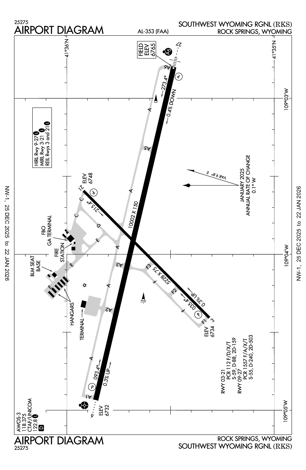 SOUTHWEST WYOMING RGNL - Airport Diagram