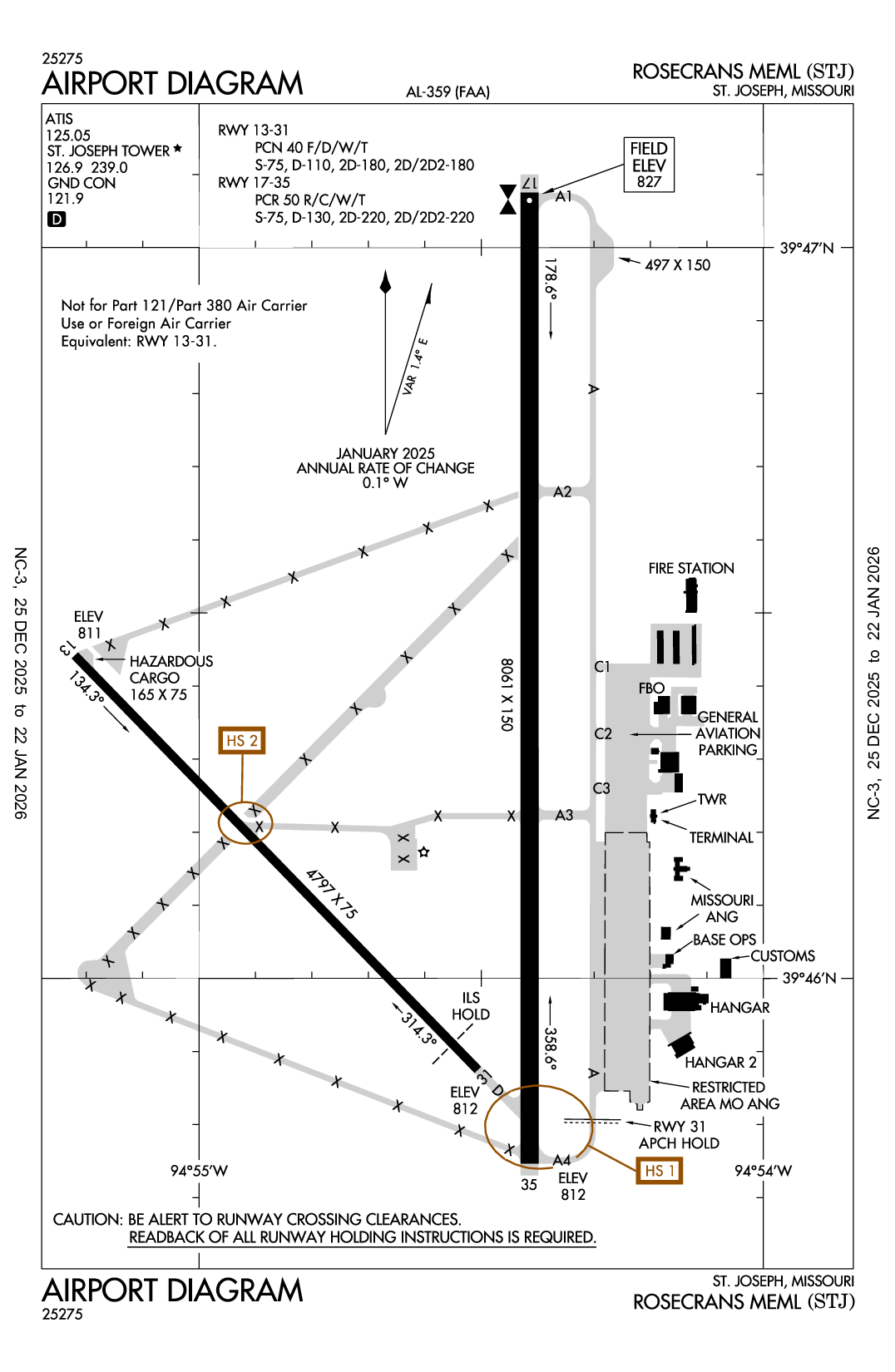 ROSECRANS MEML - Airport Diagram
