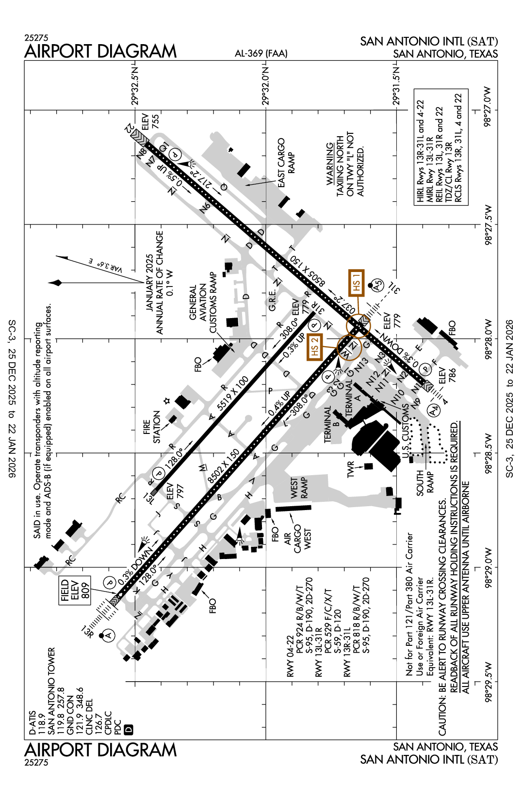 SAN ANTONIO INTL - Airport Diagram