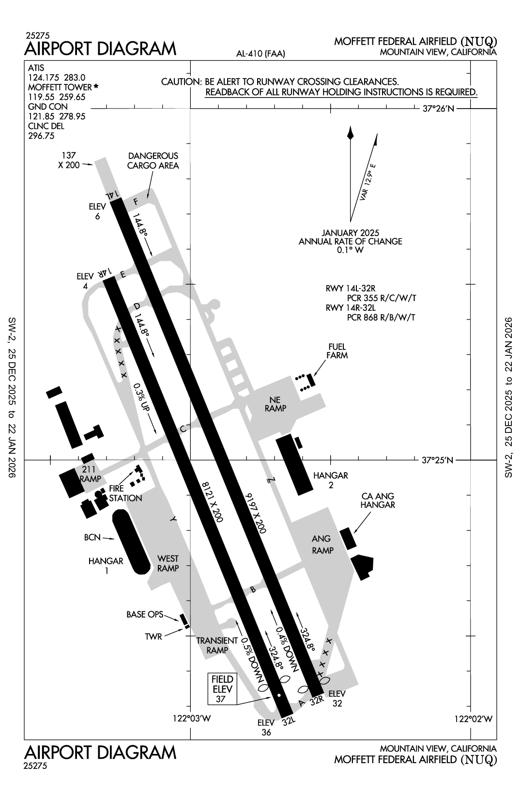 MOFFETT FEDERAL AIRFIELD - Airport Diagram