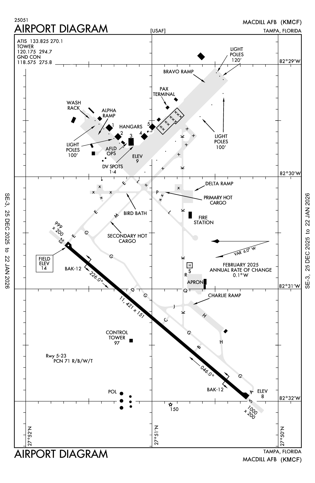 MACDILL AFB - Airport Diagram