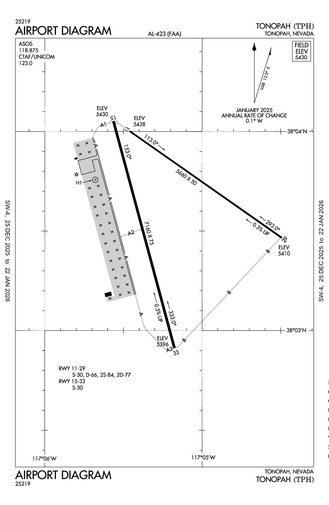 TONOPAH - Airport Diagram