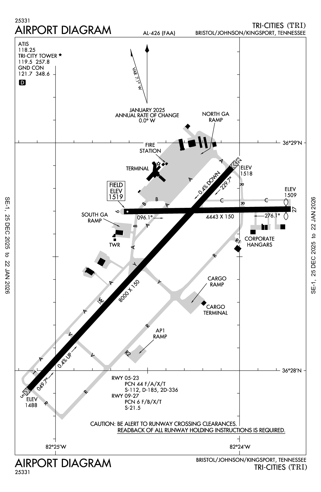 TRI-CITIES - Airport Diagram