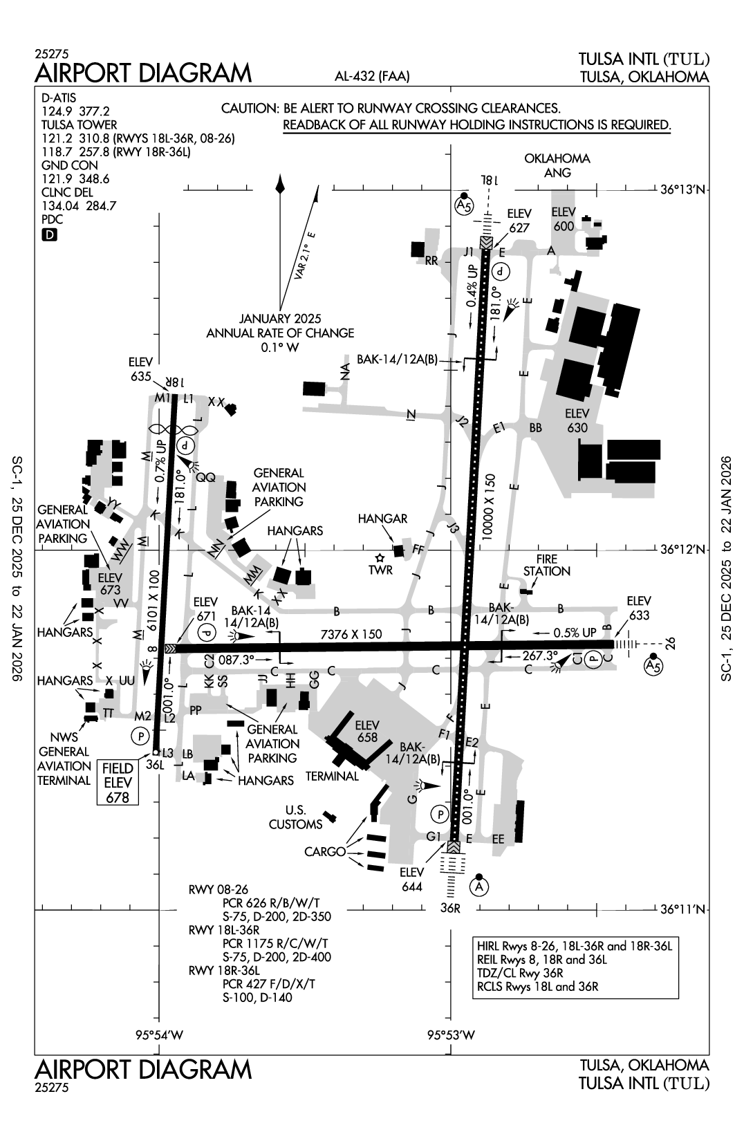 TULSA INTL - Airport Diagram