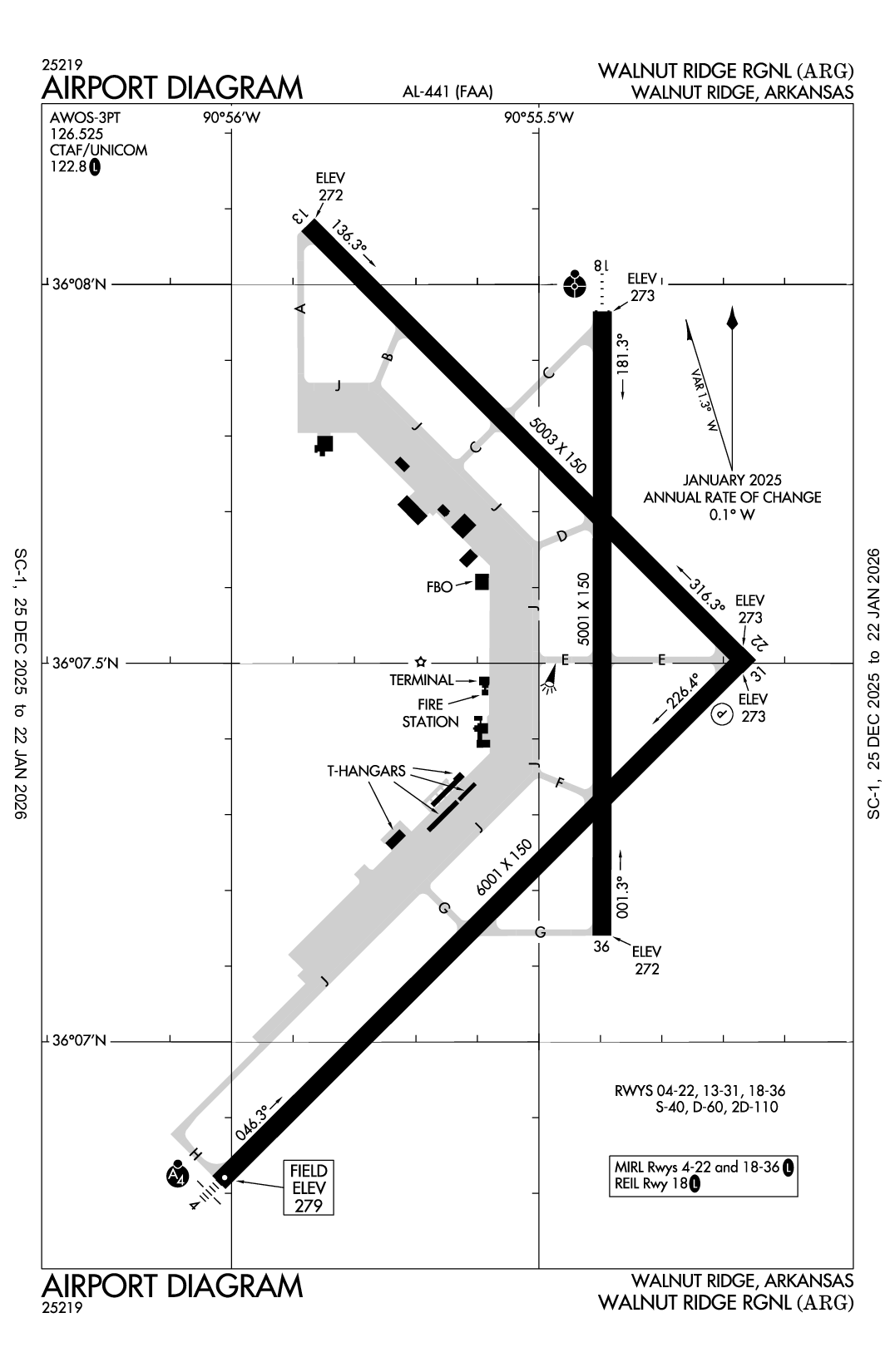 WALNUT RIDGE RGNL - Airport Diagram