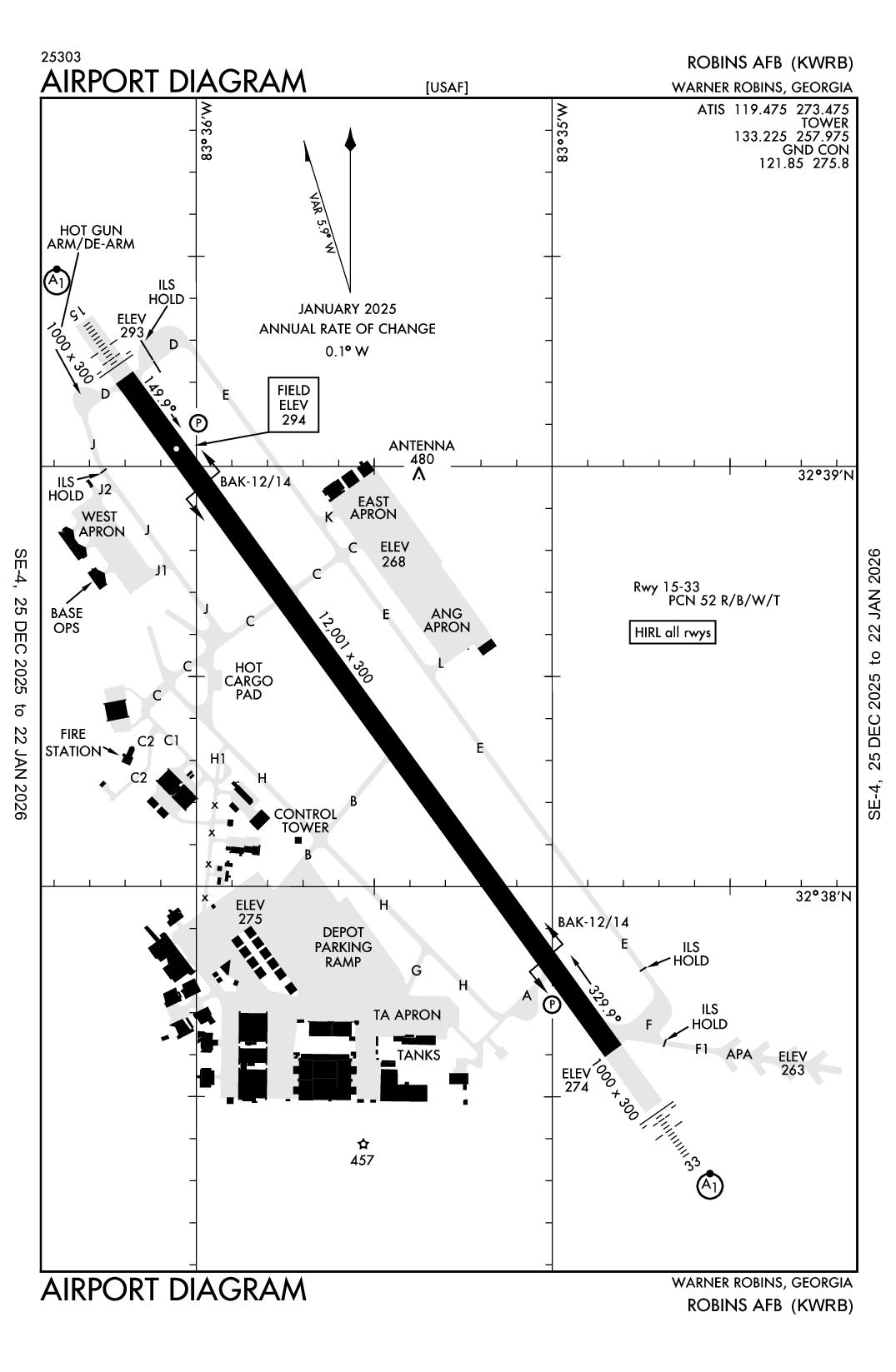 ROBINS AFB - Airport Diagram