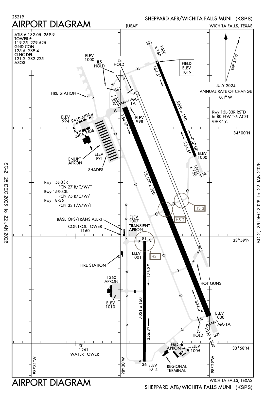SHEPPARD AFB/WICHITA FALLS MUNI - Airport Diagram