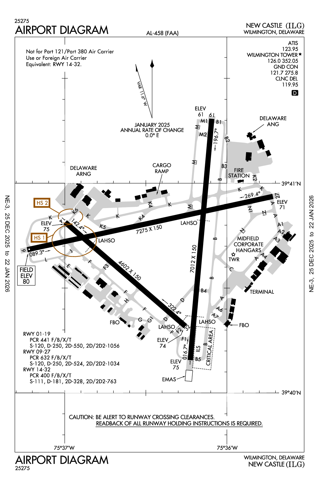 NEW CASTLE - Airport Diagram