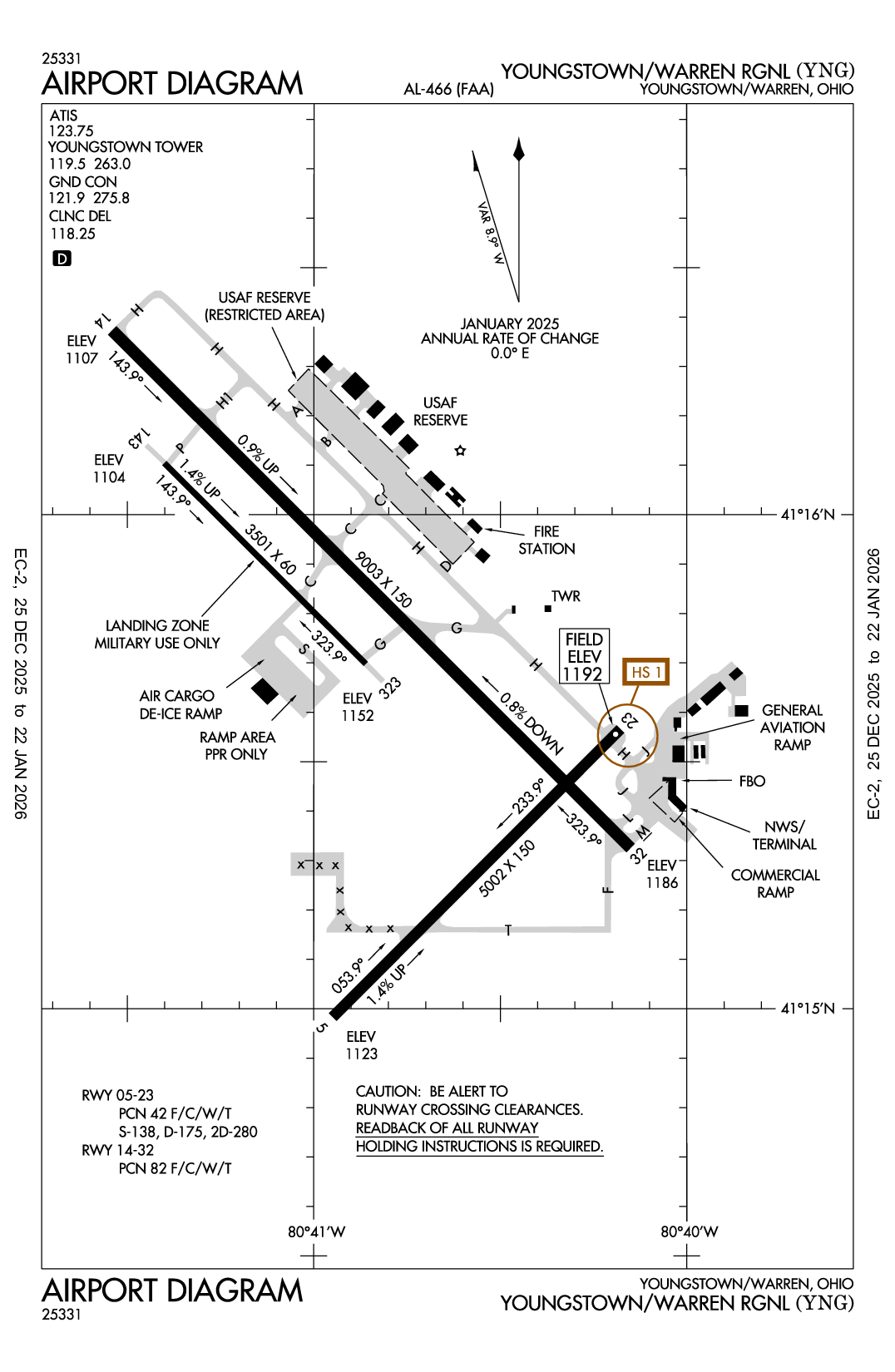 YOUNGSTOWN/WARREN RGNL - Airport Diagram