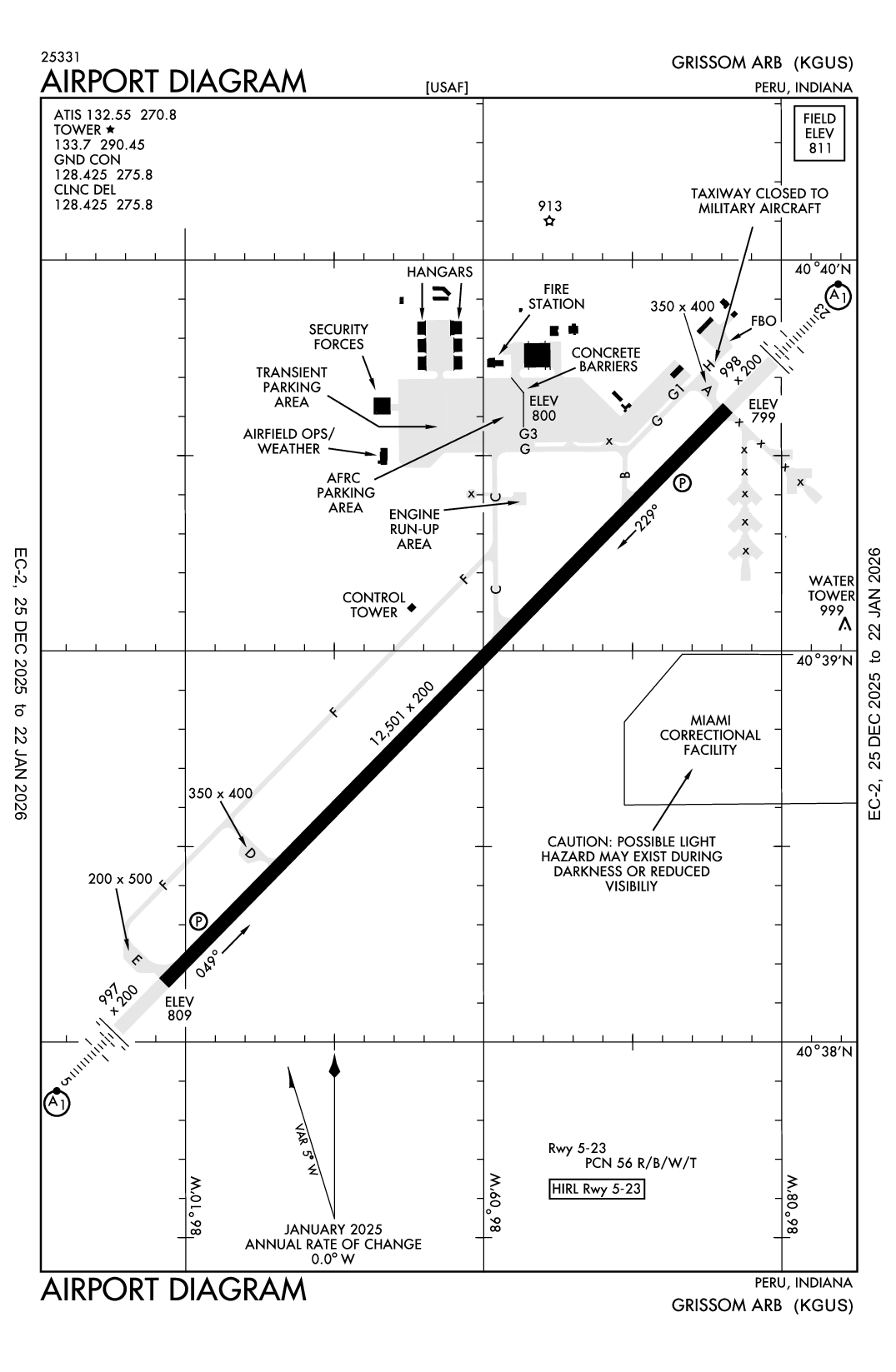 GRISSOM ARB - Airport Diagram