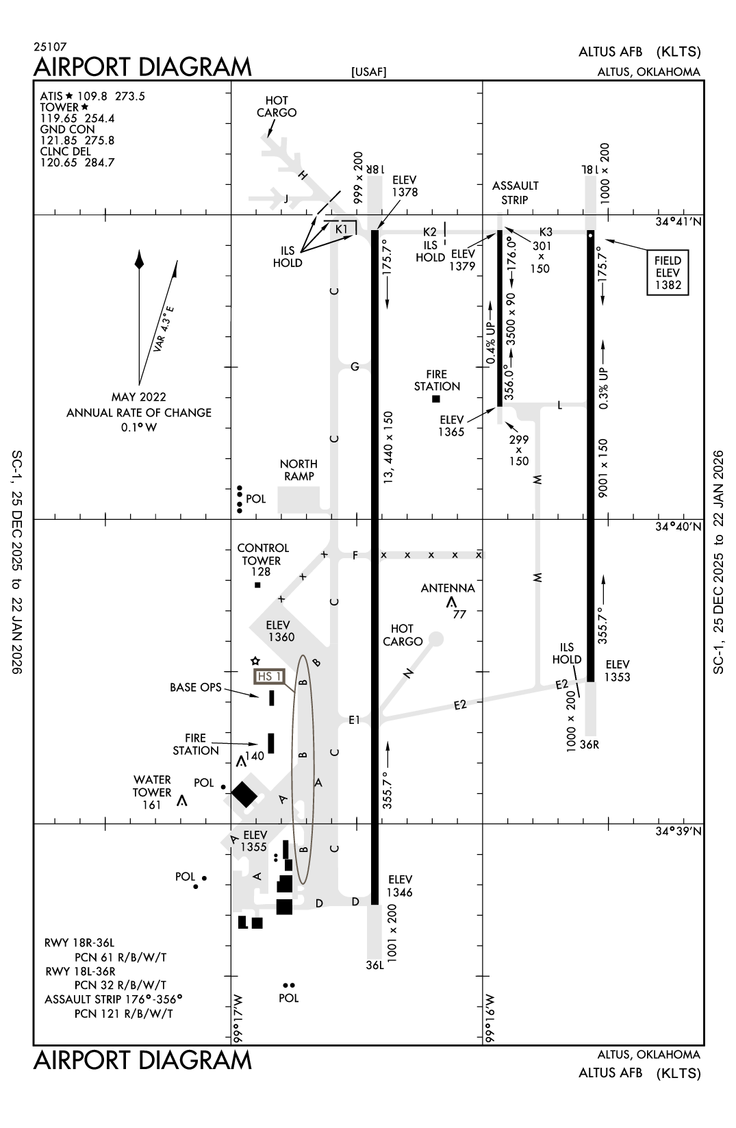 ALTUS AFB - Airport Diagram