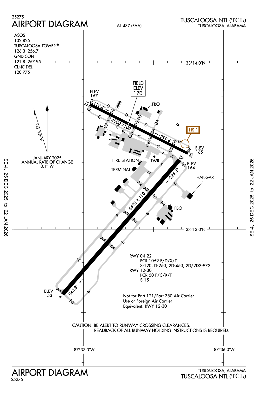 TUSCALOOSA NTL - Airport Diagram