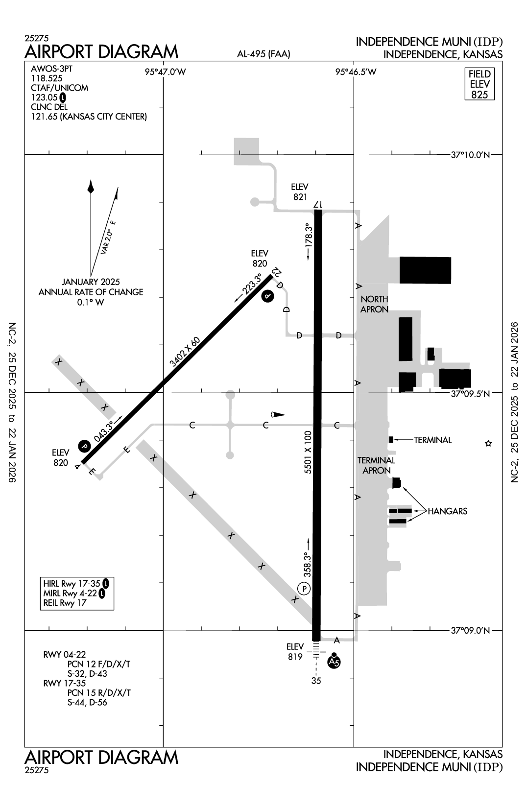 INDEPENDENCE MUNI - Airport Diagram