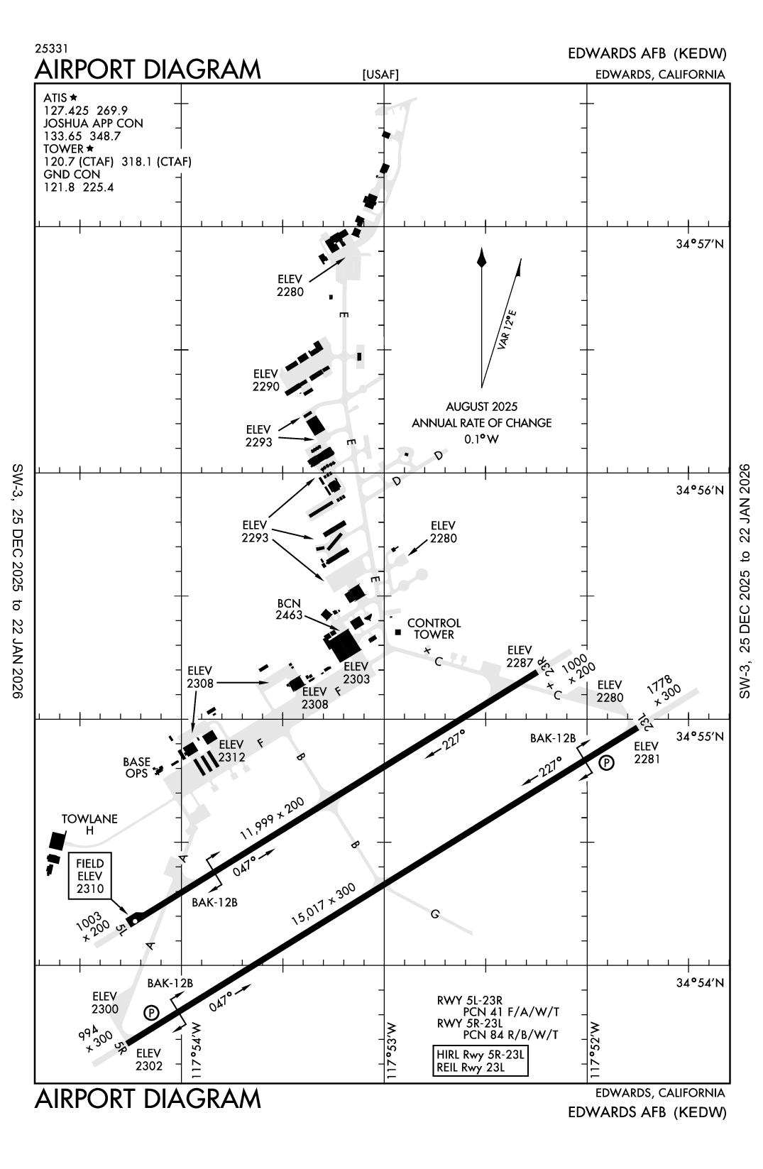 EDWARDS AFB - Airport Diagram