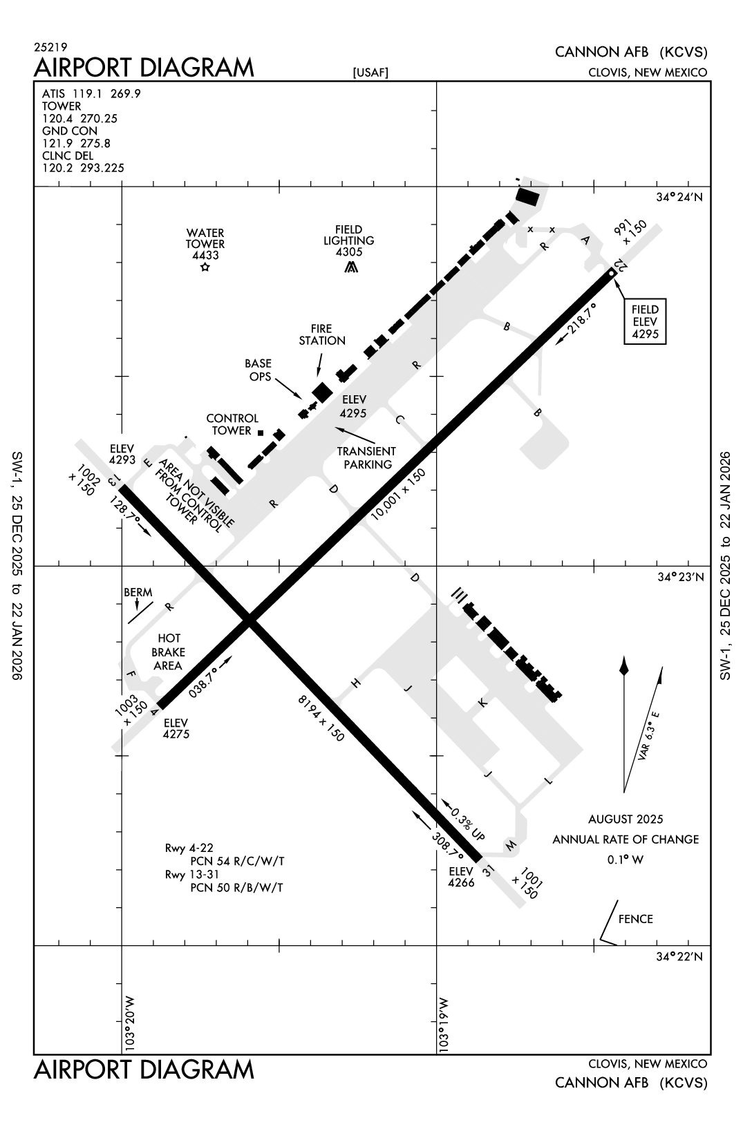 CANNON AFB - Airport Diagram