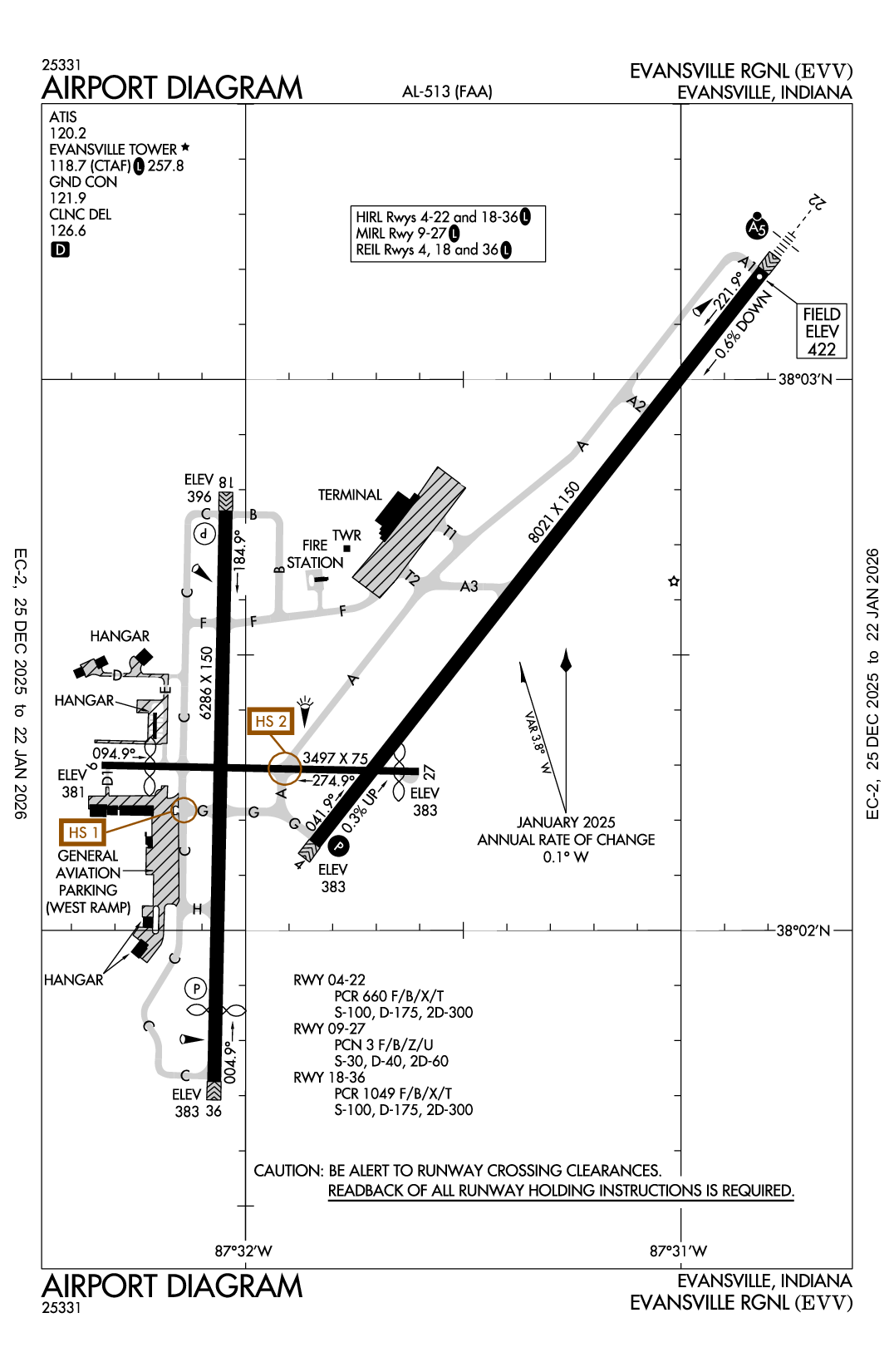 EVANSVILLE RGNL - Airport Diagram