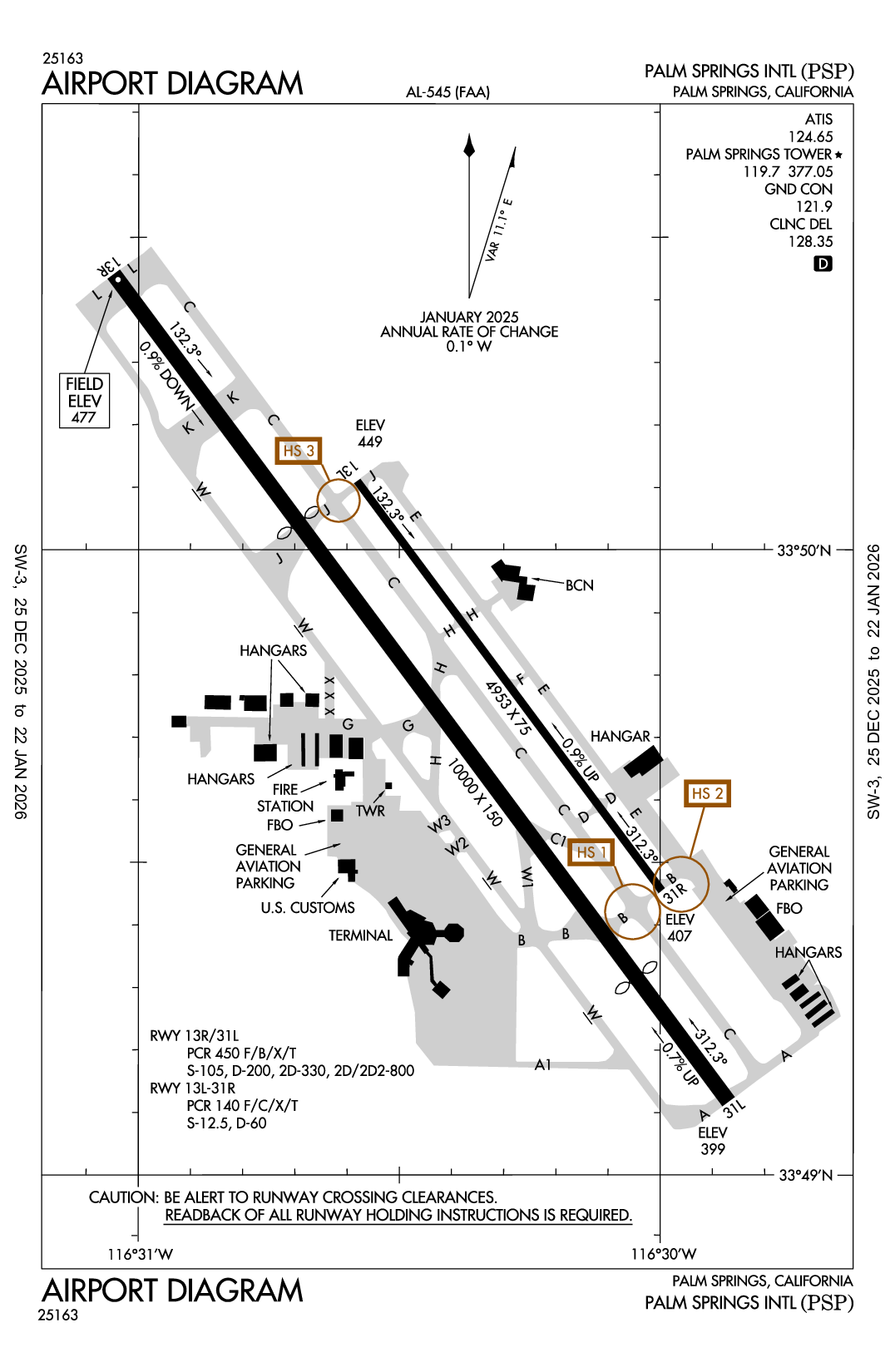 PALM SPRINGS INTL - Airport Diagram
