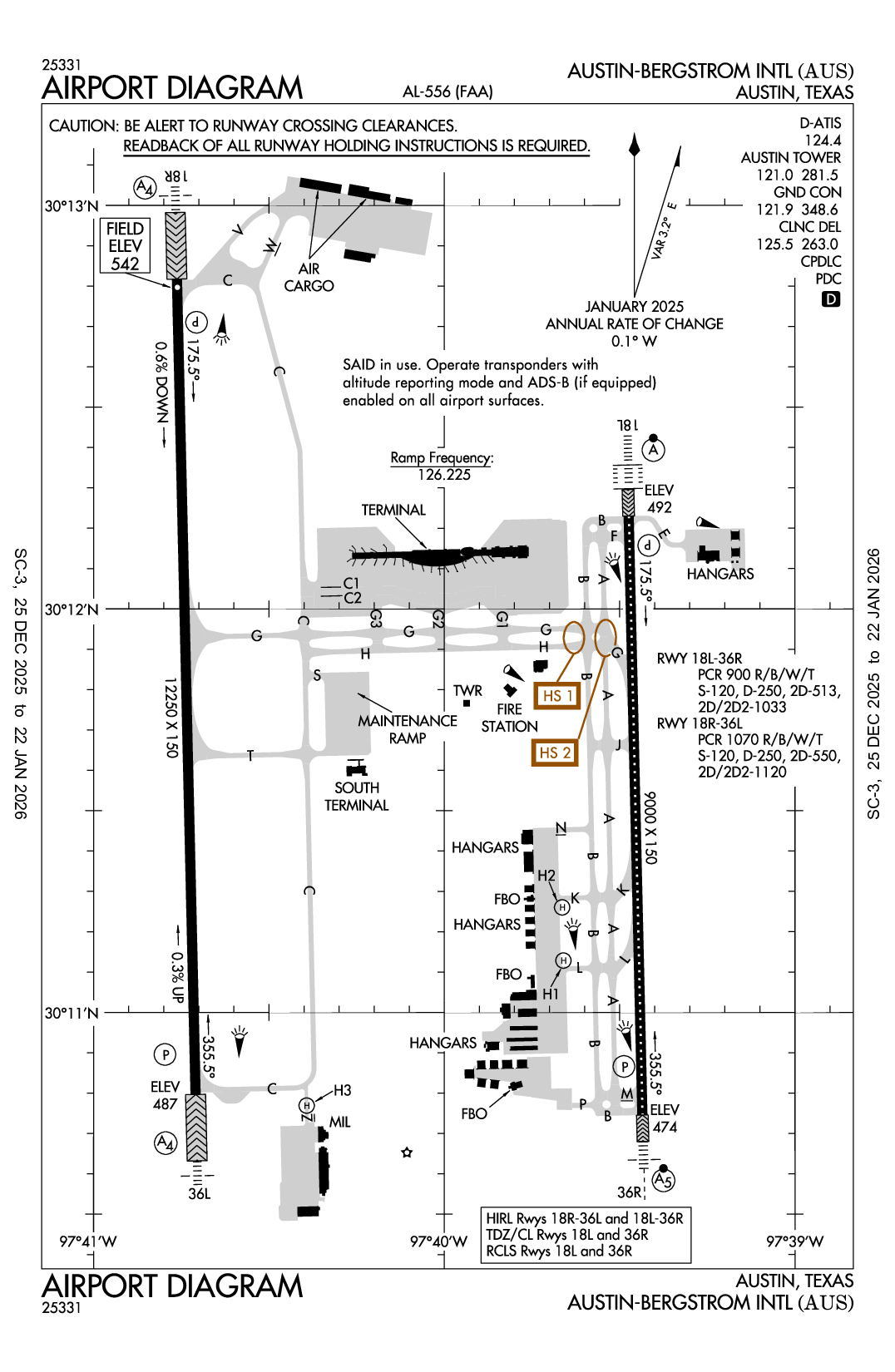 AUSTIN-BERGSTROM INTL - Airport Diagram