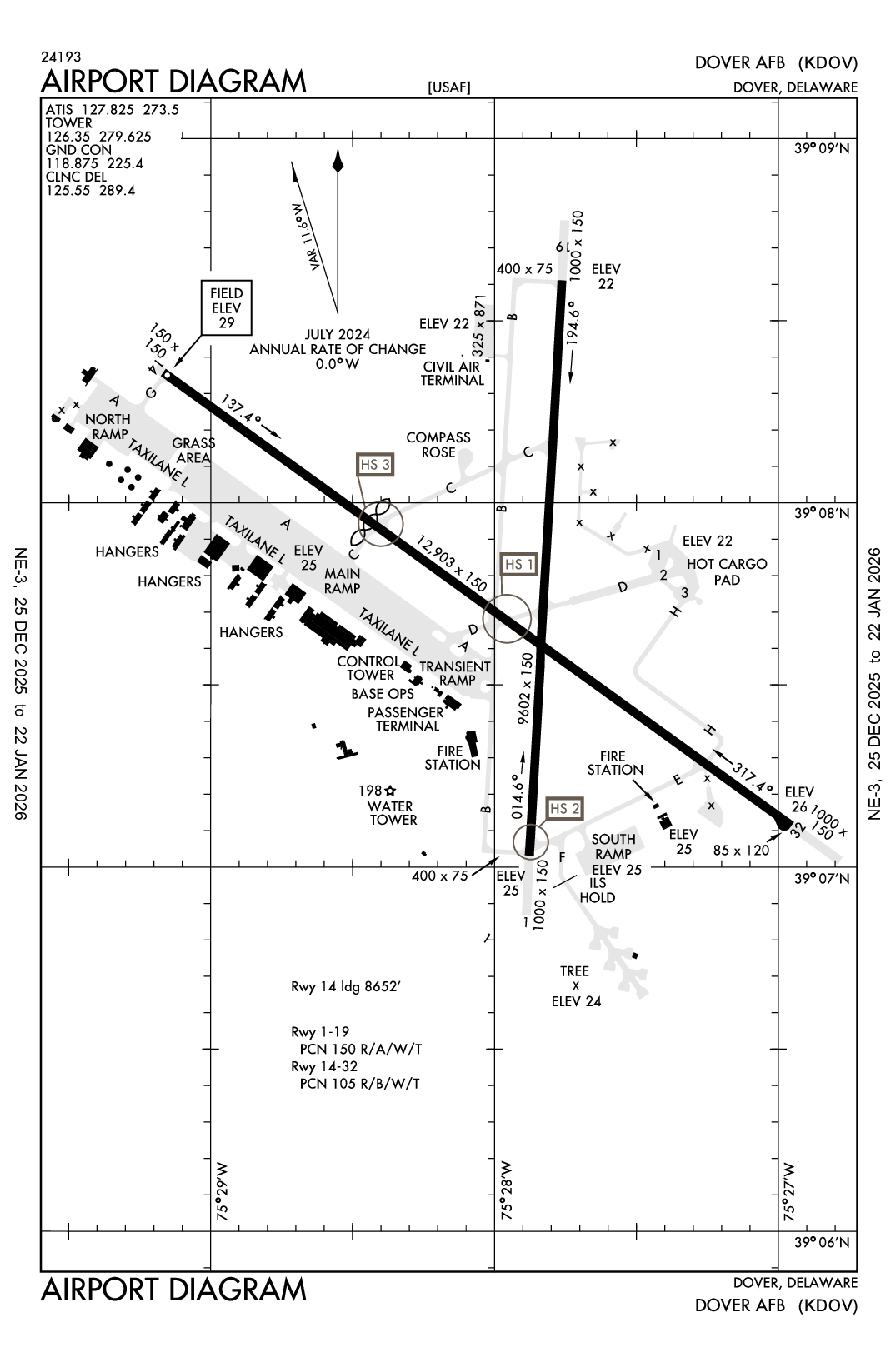 DOVER AFB - Airport Diagram