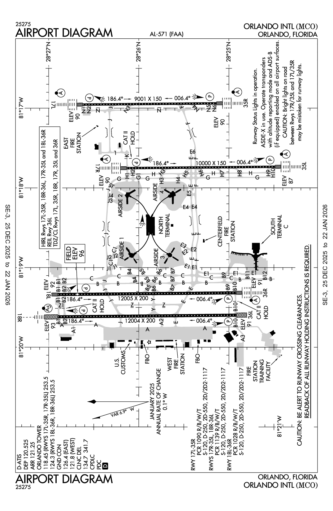 ORLANDO INTL - Airport Diagram