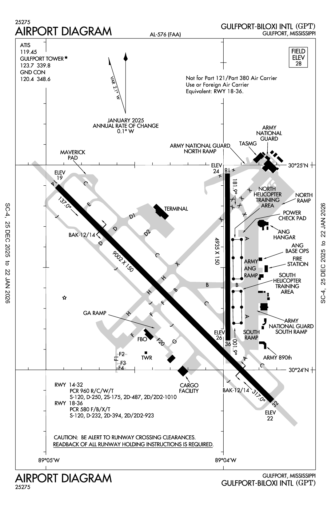 GULFPORT-BILOXI INTL - Airport Diagram