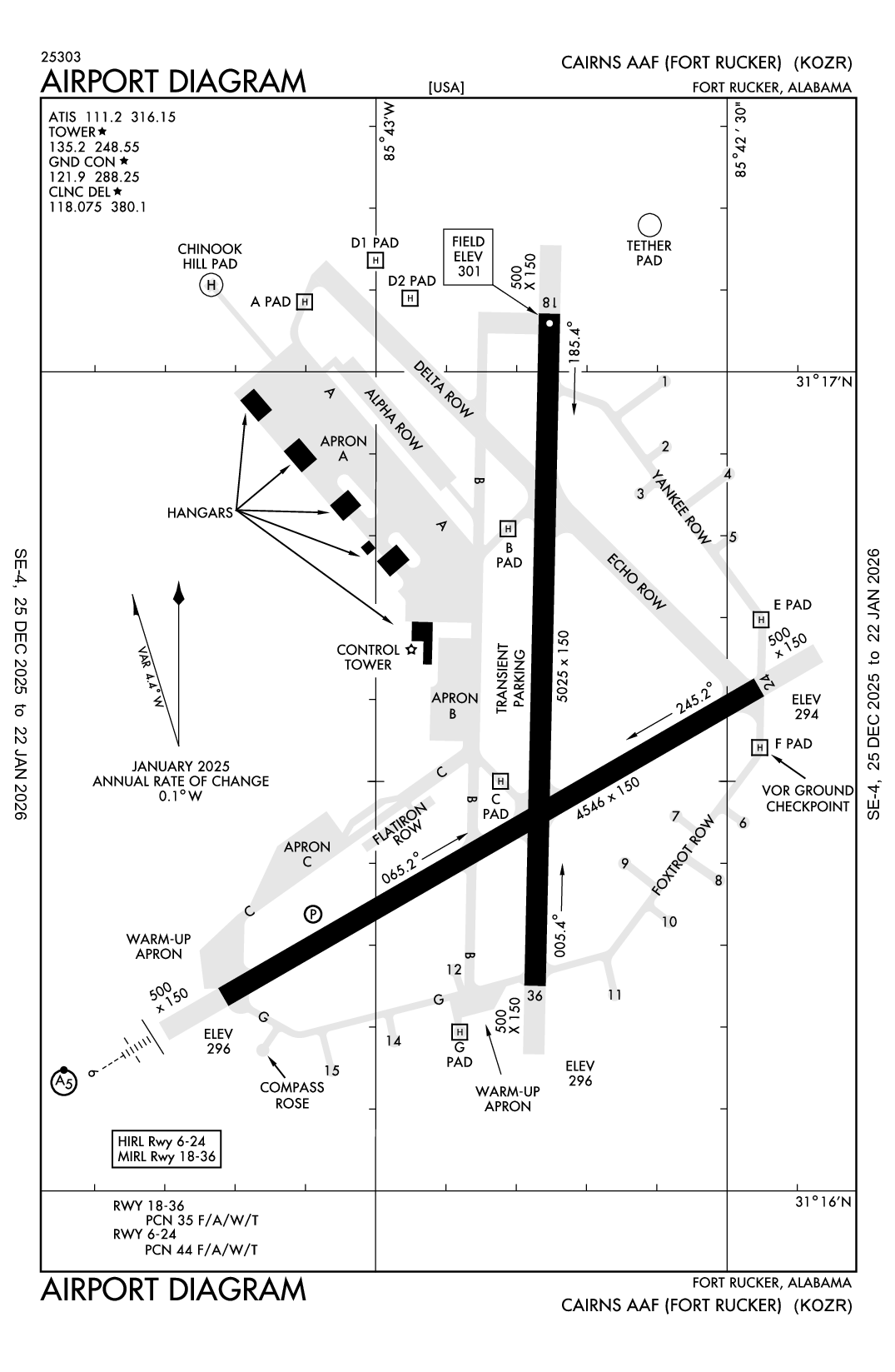 CAIRNS AAF (FORT RUCKER) - Airport Diagram