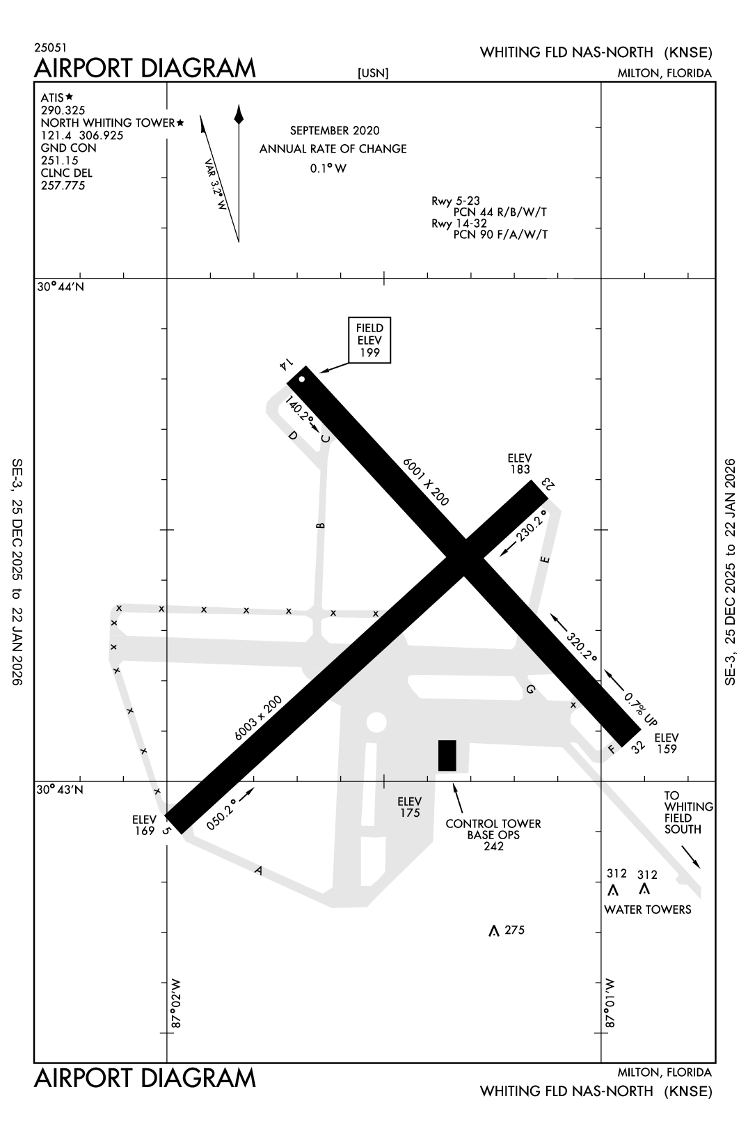WHITING FLD NAS NORTH - Airport Diagram