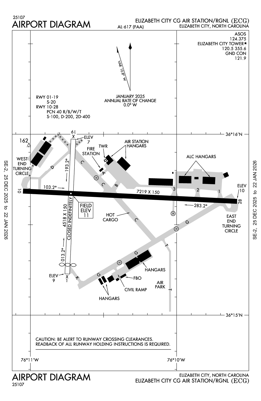 ELIZABETH CITY CG AIR STATION/RGNL - Airport Diagram