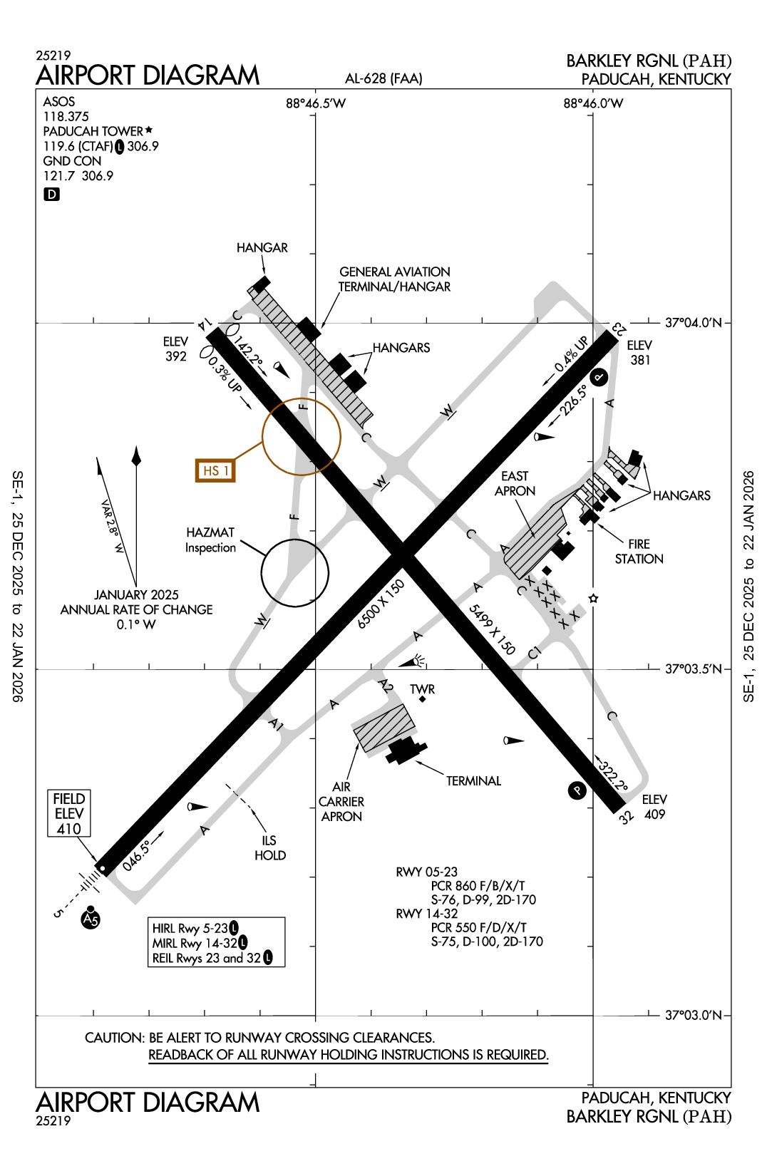 BARKLEY RGNL - Airport Diagram