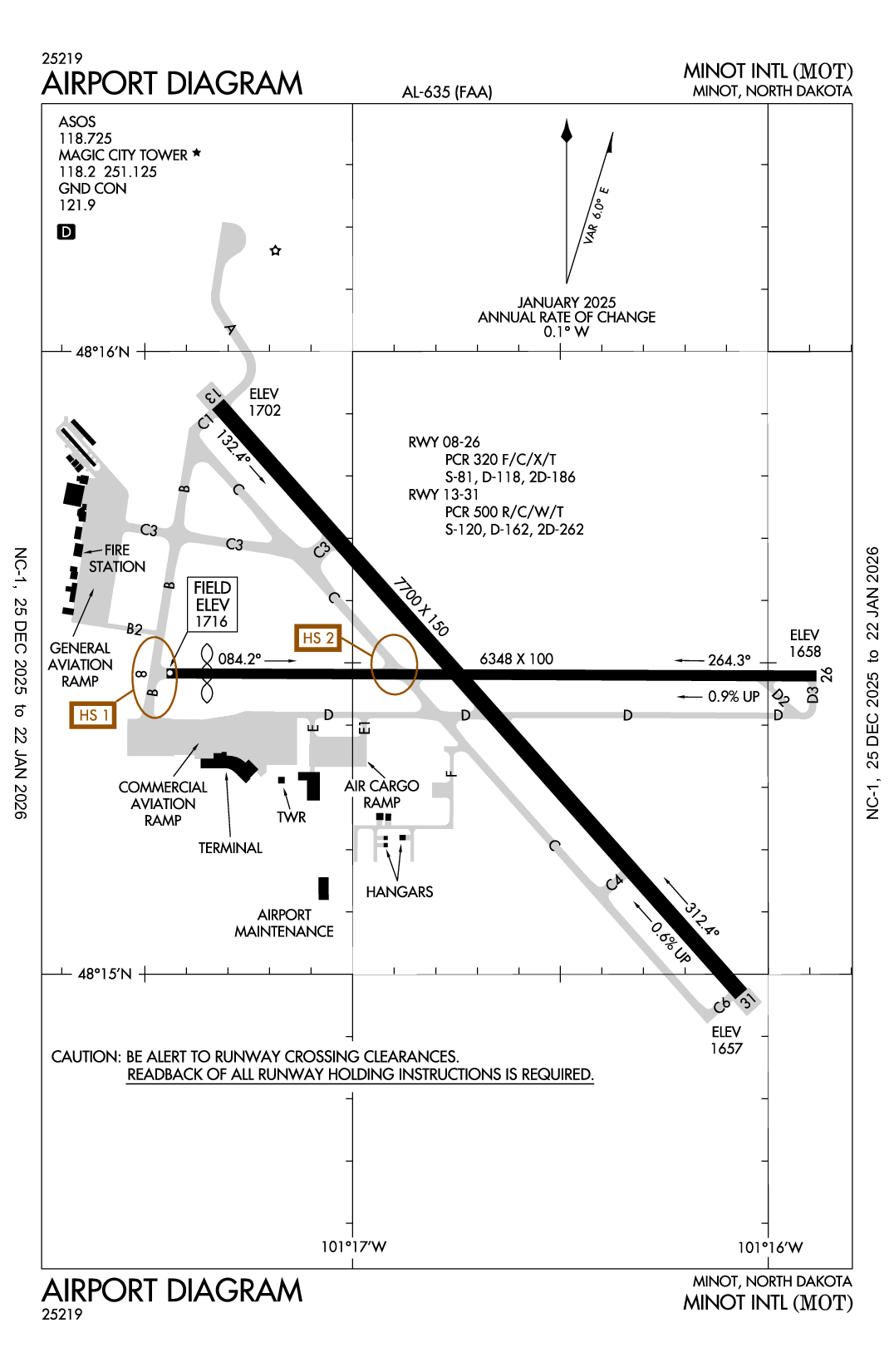 MINOT INTL - Airport Diagram