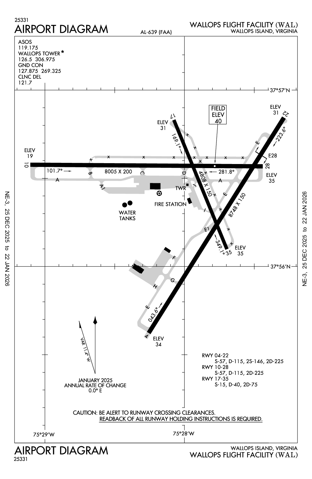WALLOPS FLIGHT FACILITY - Airport Diagram