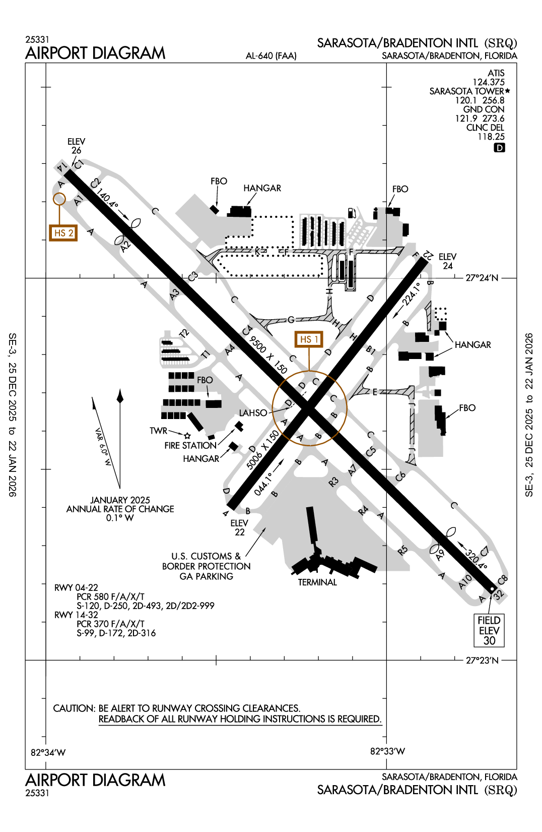 SARASOTA/BRADENTON INTL - Airport Diagram