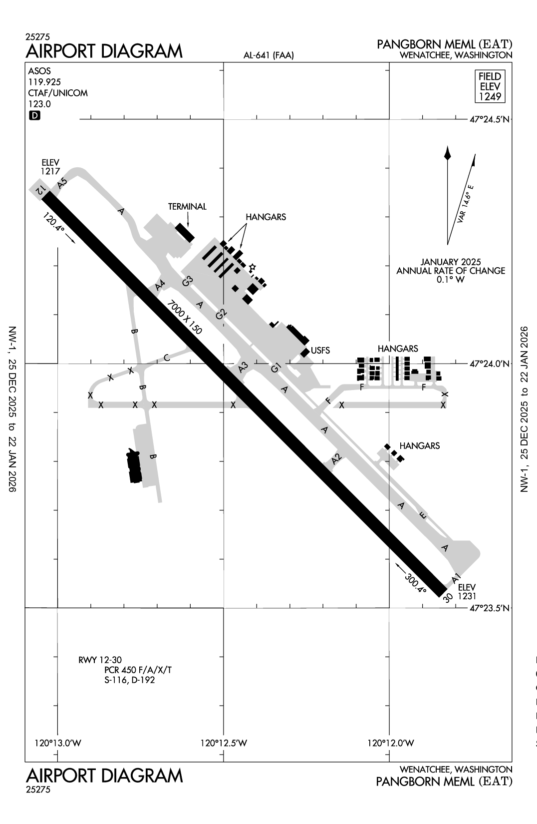 PANGBORN MEML - Airport Diagram
