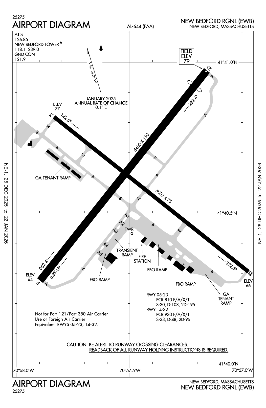 NEW BEDFORD RGNL - Airport Diagram