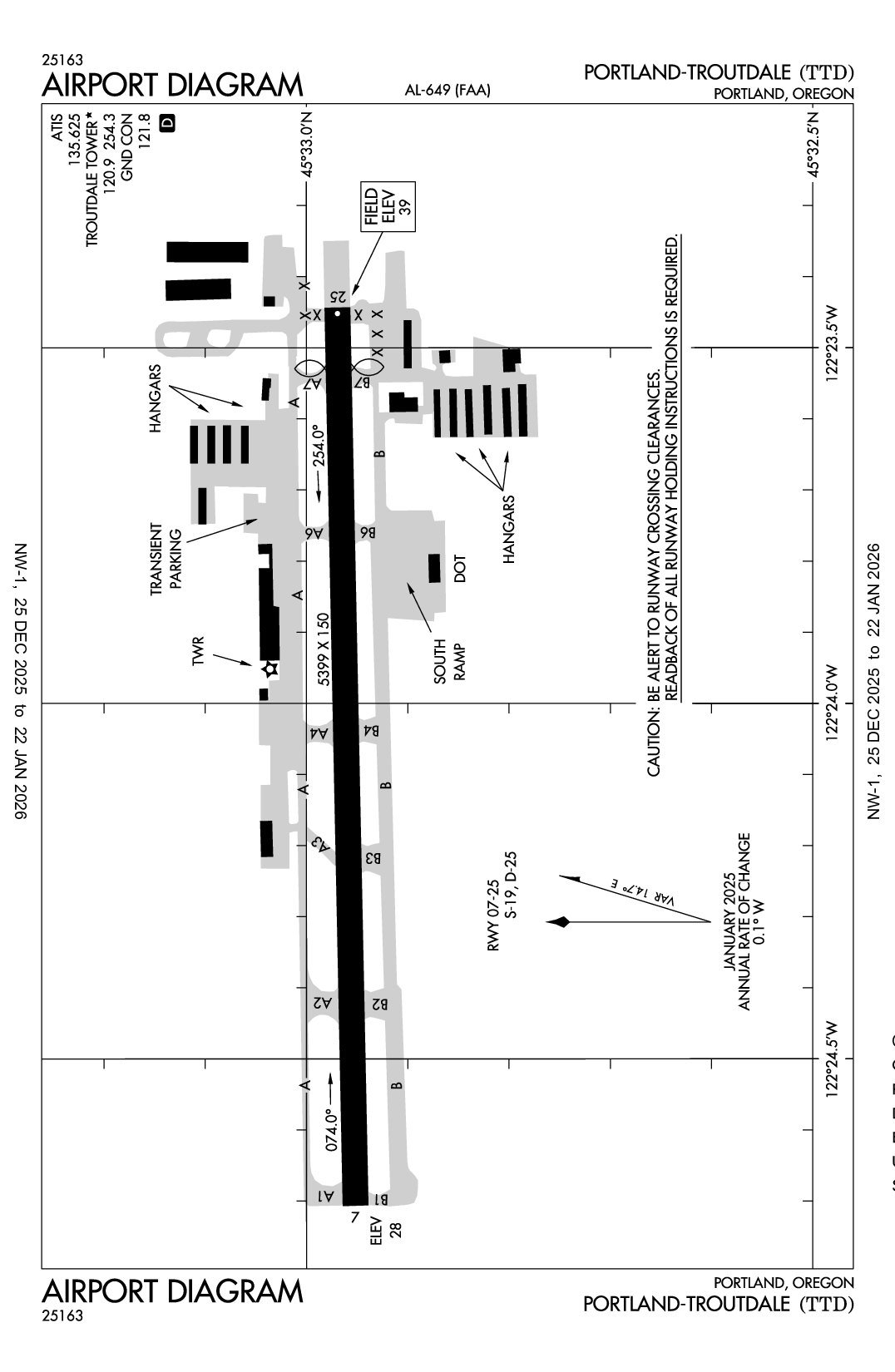 PORTLAND-TROUTDALE - Airport Diagram