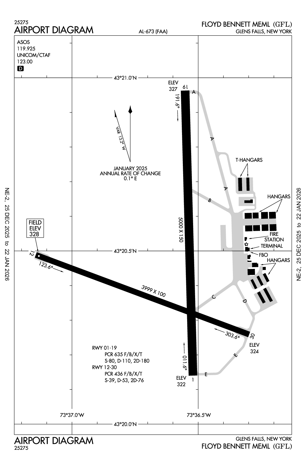 FLOYD BENNETT MEML - Airport Diagram