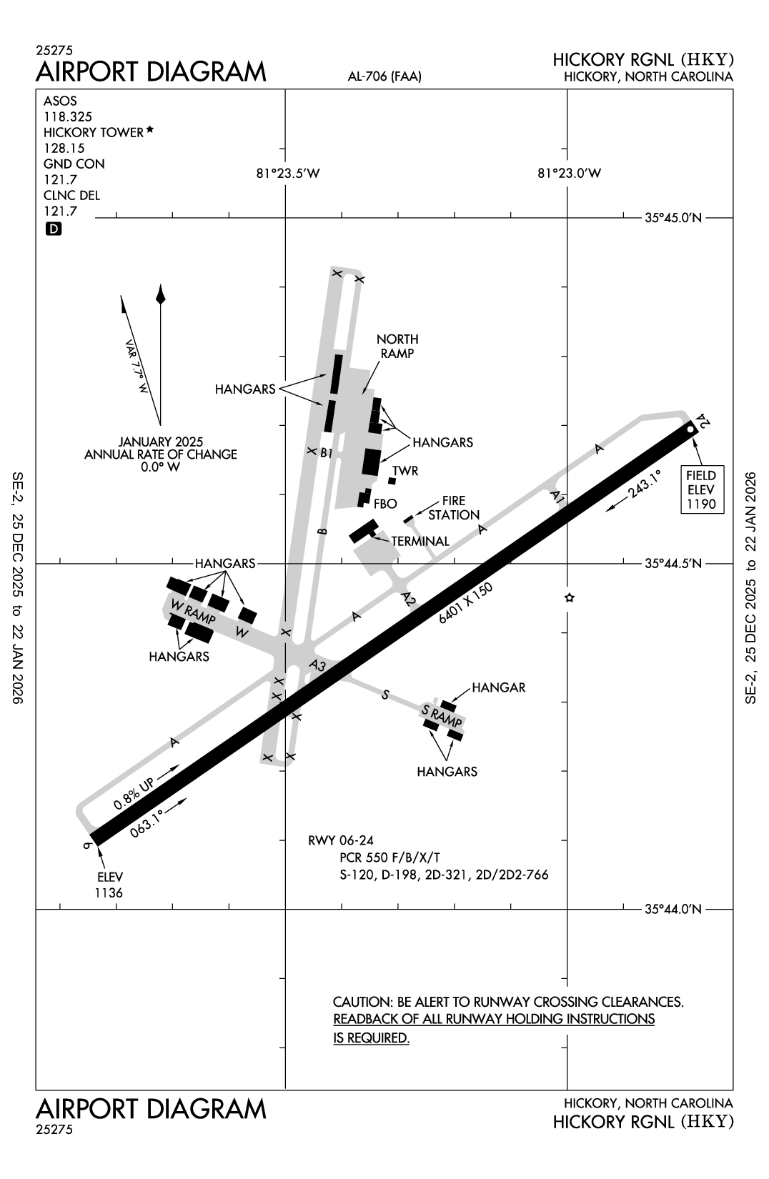 HICKORY RGNL - Airport Diagram