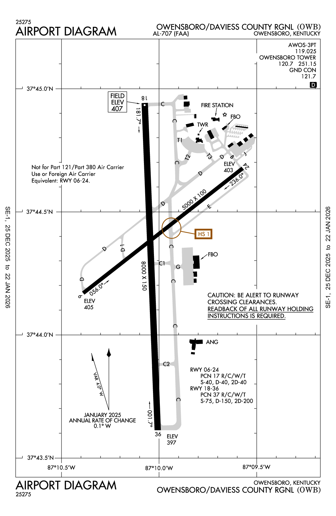 OWENSBORO/DAVIESS COUNTY RGNL - Airport Diagram