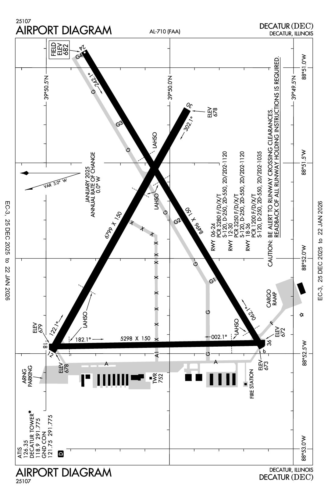 DECATUR - Airport Diagram