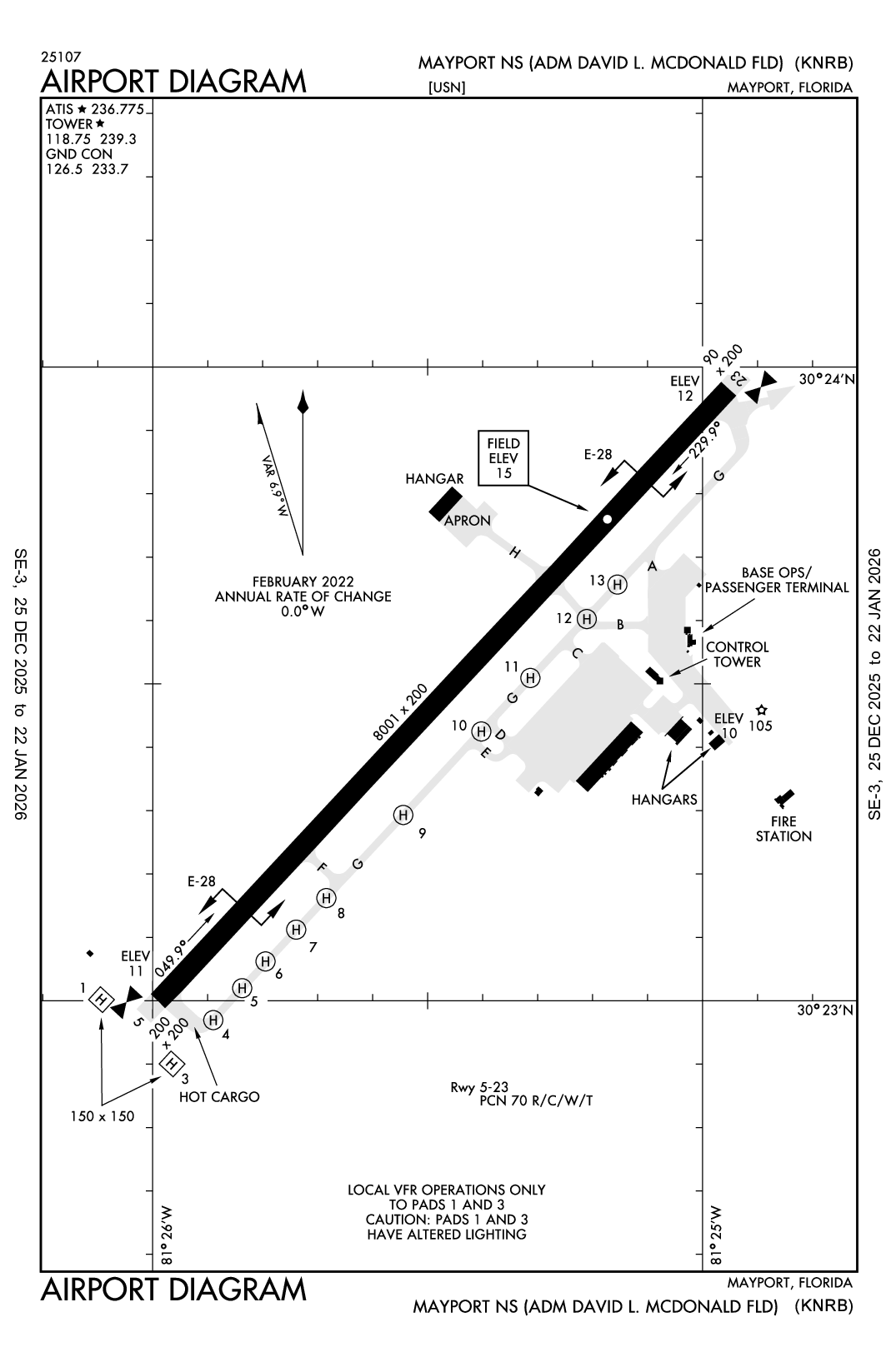 MAYPORT NS (ADM DAVID L MCDONALD FLD) - Airport Diagram