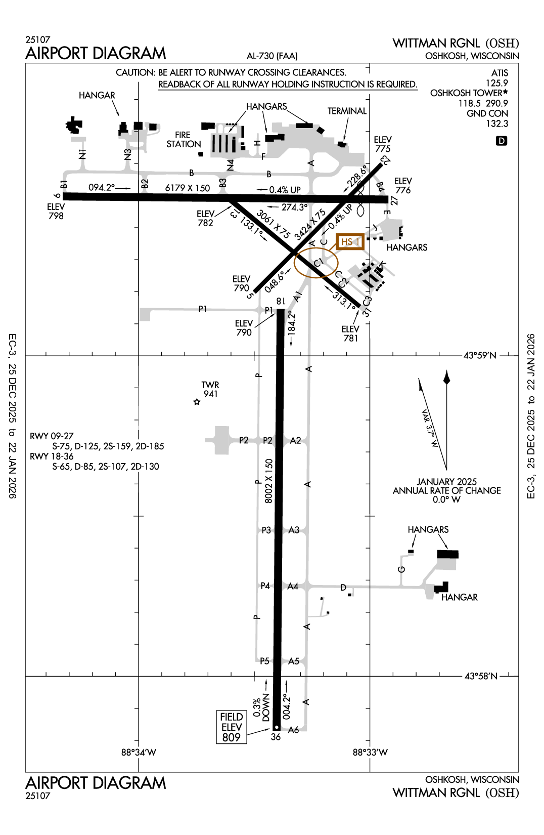 WITTMAN RGNL - Airport Diagram
