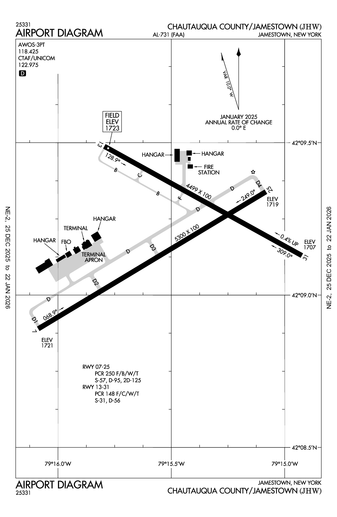 CHAUTAUQUA COUNTY/JAMESTOWN - Airport Diagram