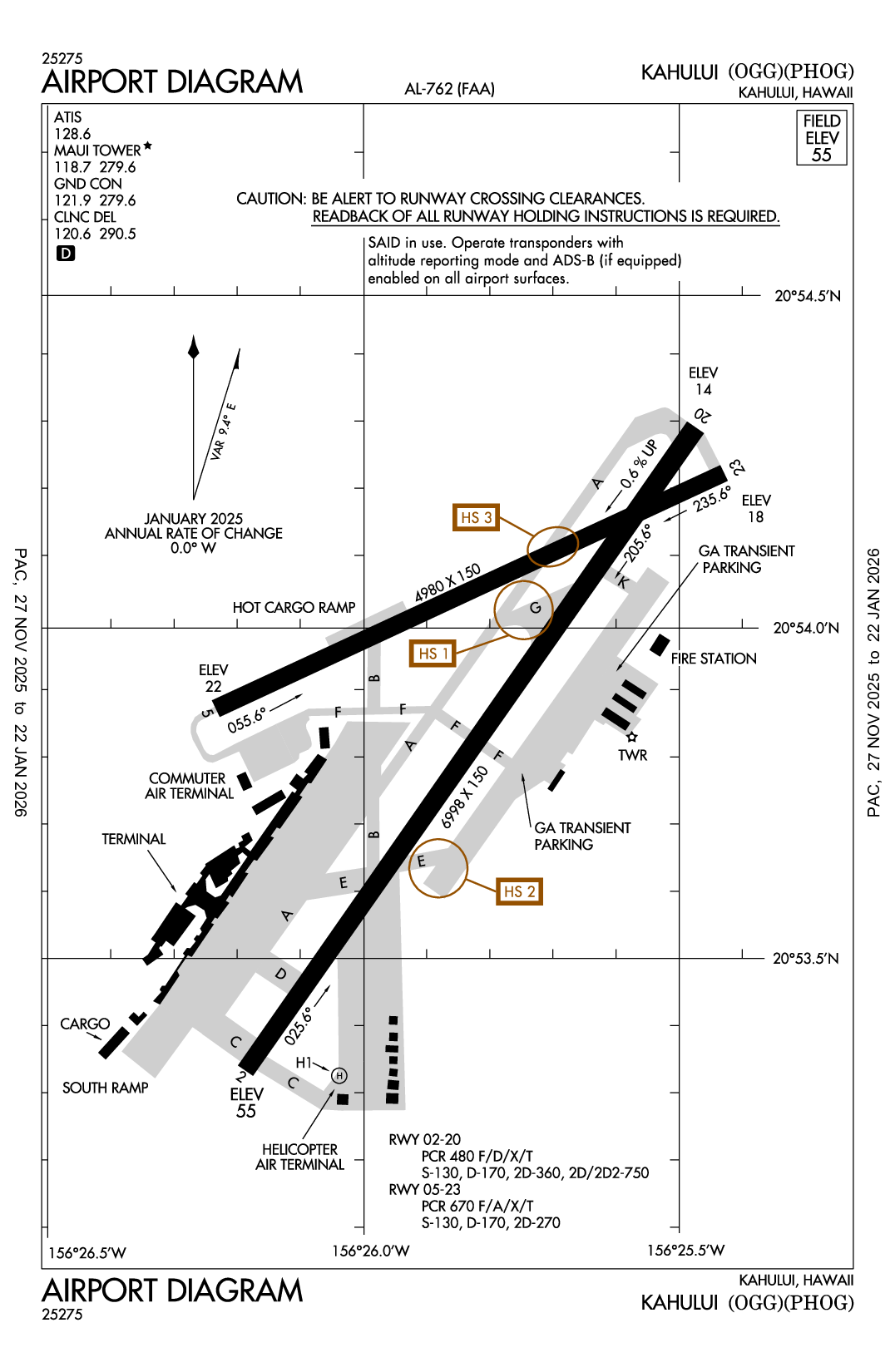 KAHULUI - Airport Diagram